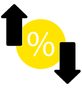 दैनिक ब्याज दर*