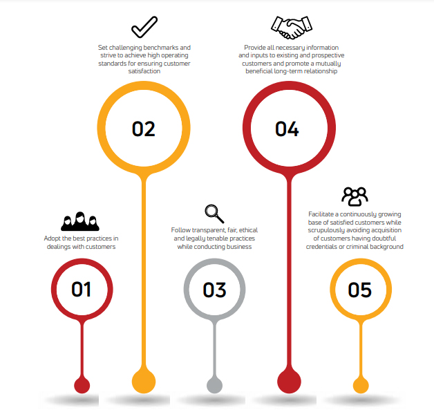 corporate governance