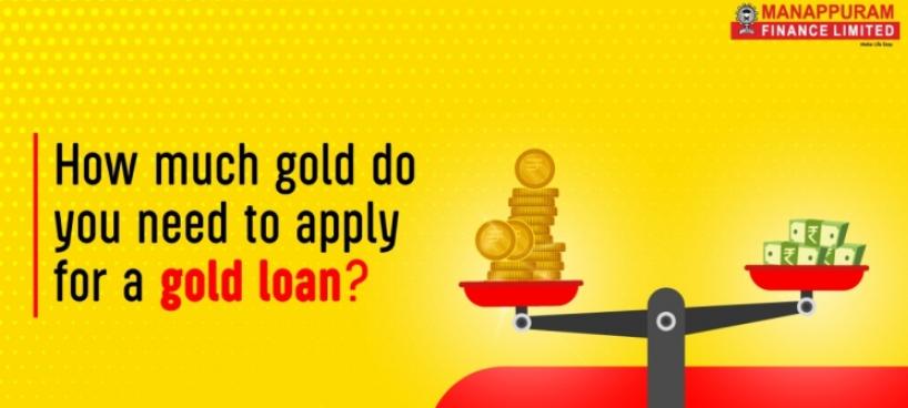 Manappuram gold loan top rate per gram