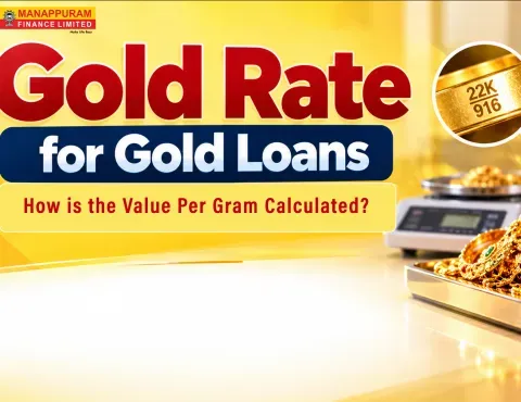 Gold Rate for Gold Loans: How Is the Value Per Gram Calculated?