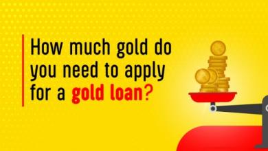How much gold do you need to apply for a gold loan? Image
