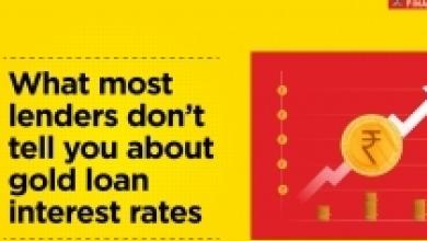 What most lenders don't tell you about gold loan interest rates